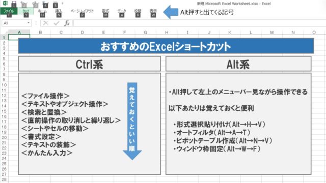 Excelのおすすめショートカット一覧表