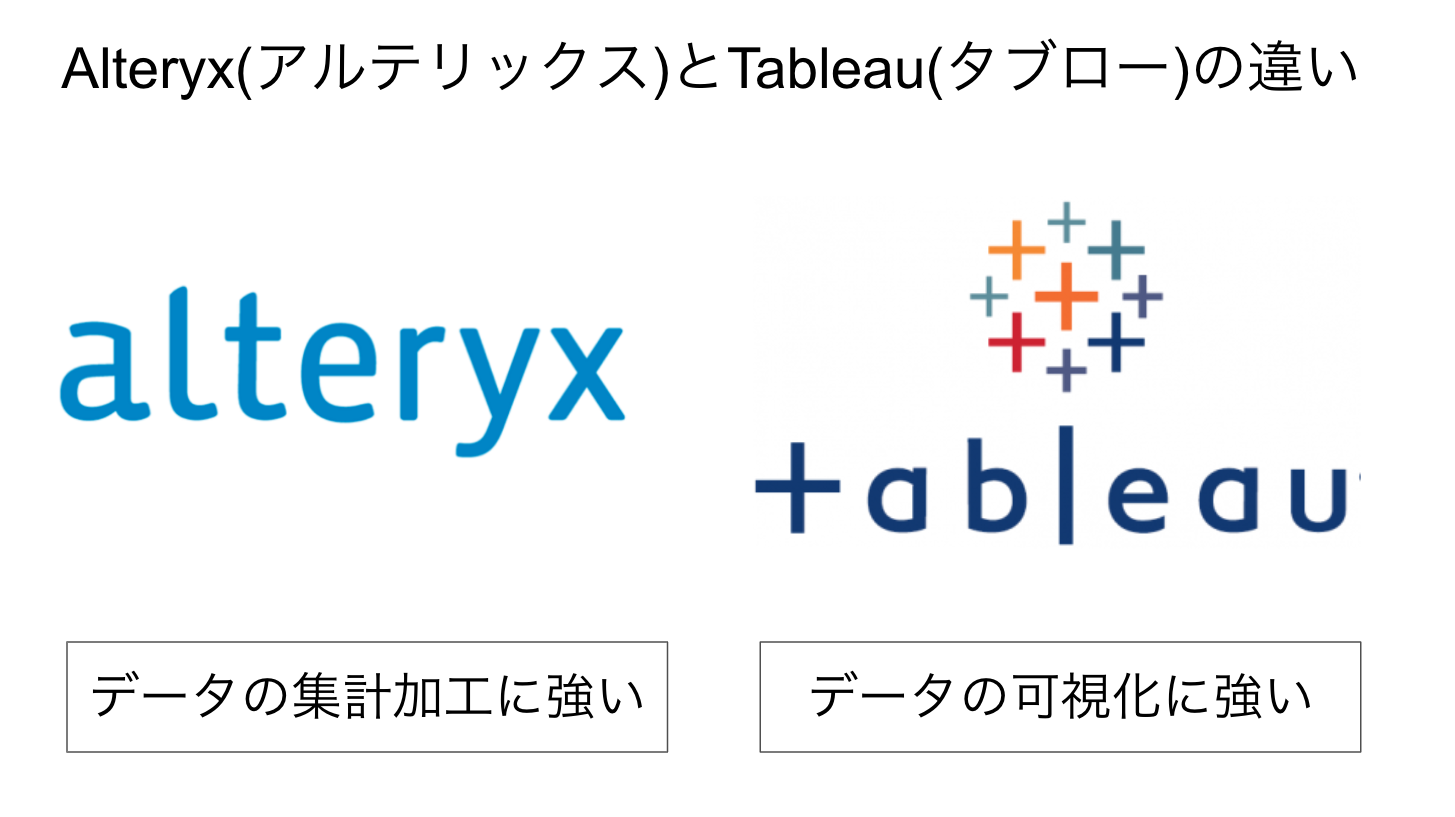 AlteryxとTableauの違い